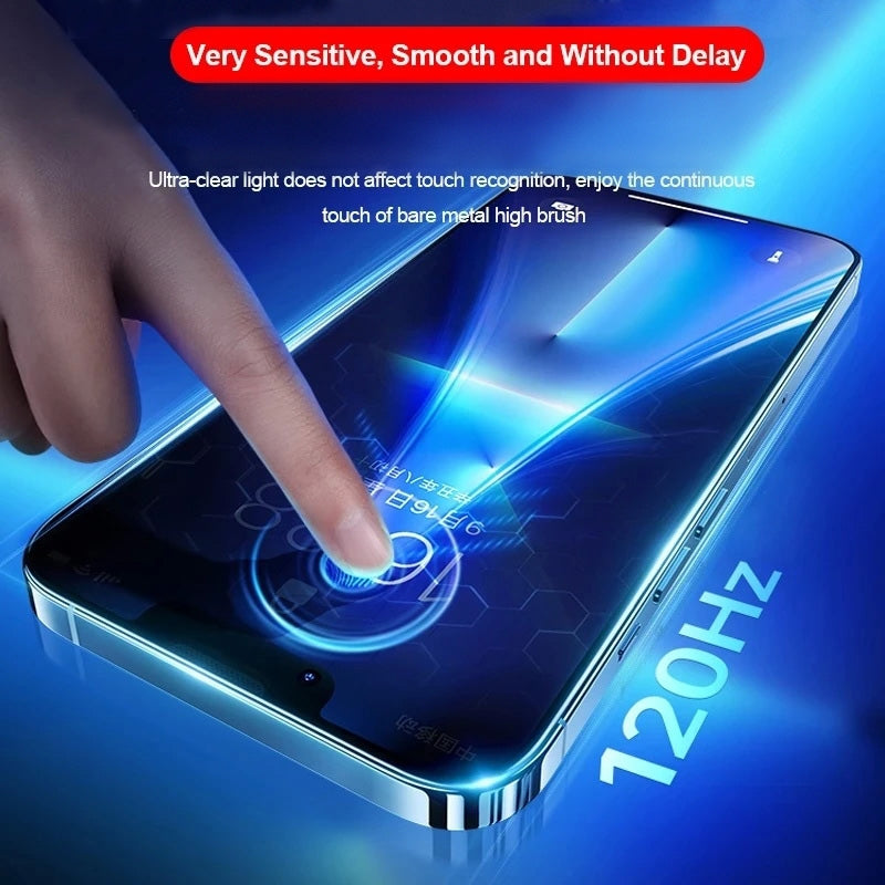 Premium Full Cover Tempered Glass Screen Protector for iPhone 15 Plus(6.7 inches)