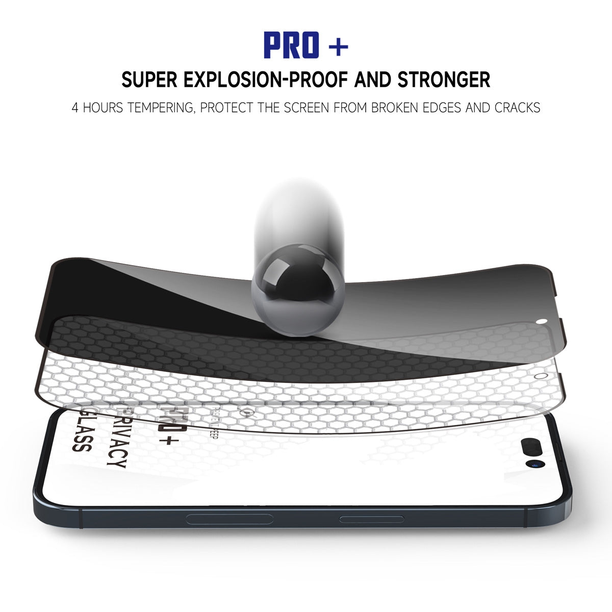 Full Cover Privacy Tempered Glass Screen Protector for iPhone 16 Pro (6.3 inches) (Retail Packaging)