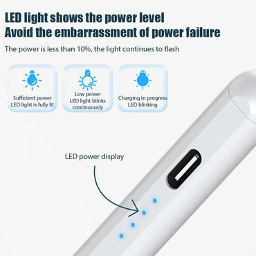 Pencil for Apple iPad 2018-2025, Pixel Precision, Tilt Sensitivity, Stylus Pen for iPad 11/10/9/8/7/6th Gen, Pro 12.9/11/13-inch M4, Air 3/4/5/M2/M3, Mini 5/6t...