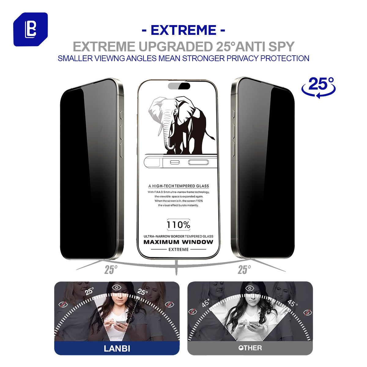 Privacy Screen Protector for iPhone 15/ 16, 25° Anti Spy Tempered Glass Film, Full Coverage, Anti-Scratch, 9H Hardness, Military Grade Protection, 99.99% HD, ...