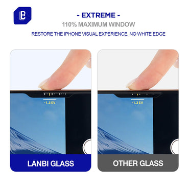 Privacy Screen Protector for iPhone 16 Pro Max, 25° Anti Spy Tempered Glass Film, Full Coverage, Anti-Scratch, 9H Hardness, Military Grade Protection, 99.99% ...