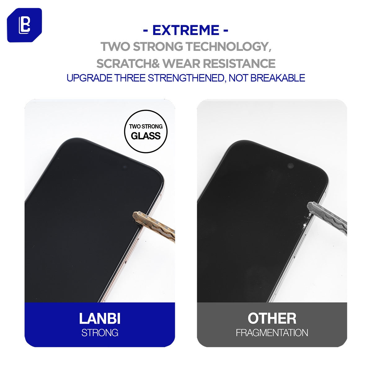 New Upgrade - iPhone 16e/ 14/ 13/ 13 Pro Screen Protector - HD Transparent Film, Ultimate Display Protection, Crystal Clear, Easy to Install, Premium Quality (...