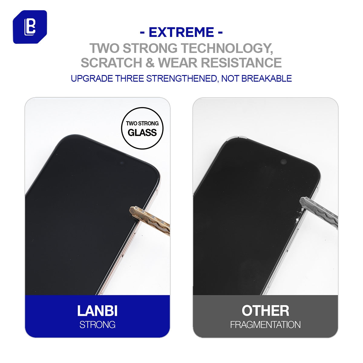 Privacy Screen Protector for iPhone 16e/ 14/ 13/ 13 Pro, 25° Anti Spy Tempered Glass Film, Full Coverage, Anti-Scratch, 9H Hardness, Military Grade Protection...