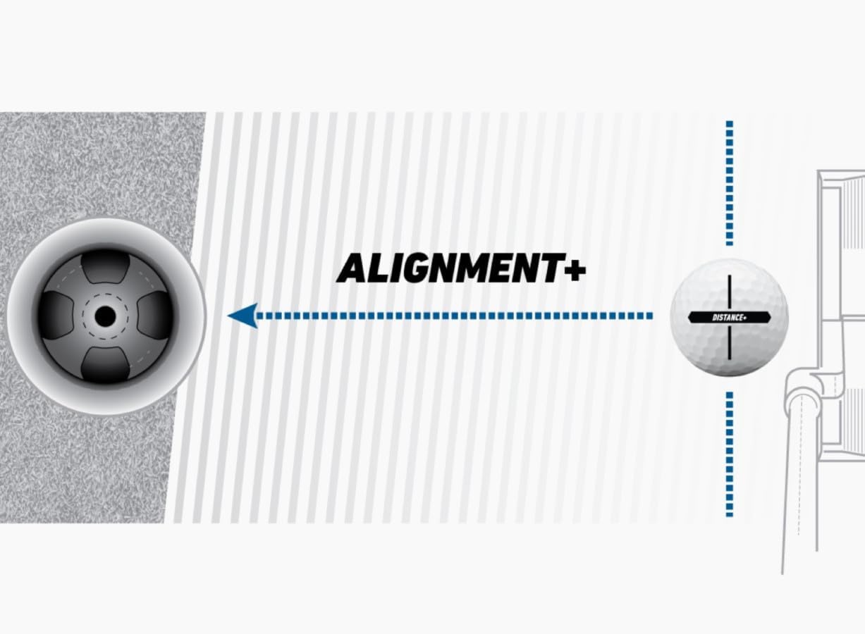 TaylorMade Golf Distance+ Golf Balls