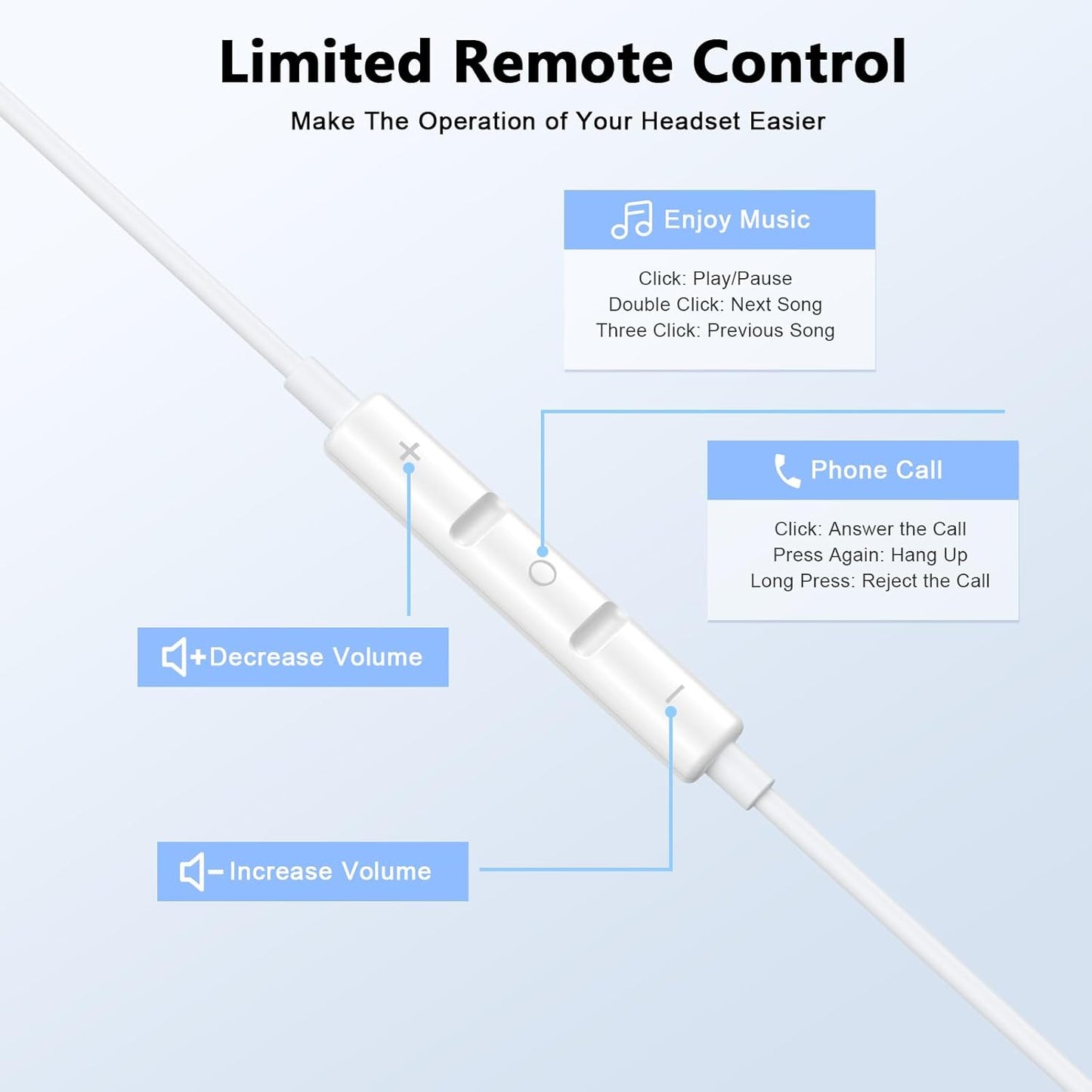 2 Pack USB C Headphones for iPhone 16 15, Type C Earphones with Microphone & Remote Control Noise Cancelling Wired Earbuds USB C for iPhone 16 15 Pro Max, iPad Pro, Galaxy S25 S24 Ultra, Pixel 9/8/7