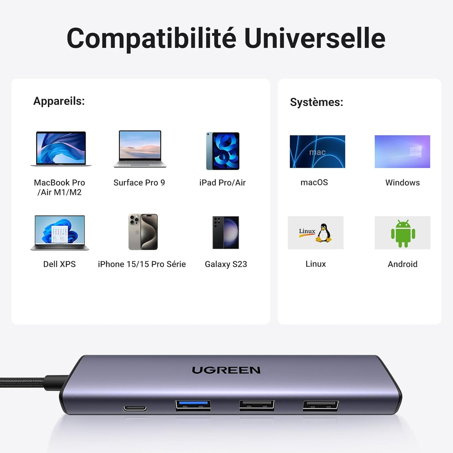 UGREEN Revodok 105 USB C Hub 5 in 1 Multiport Adapter 4K HDMI, 100W Power Delivery, 3 USB-A Data Ports, USB C Dongle for MacBook Pro/Air, iPad Pro, iMac, iPhone 15 Pro/Pro Max, XPS, Thinkpad