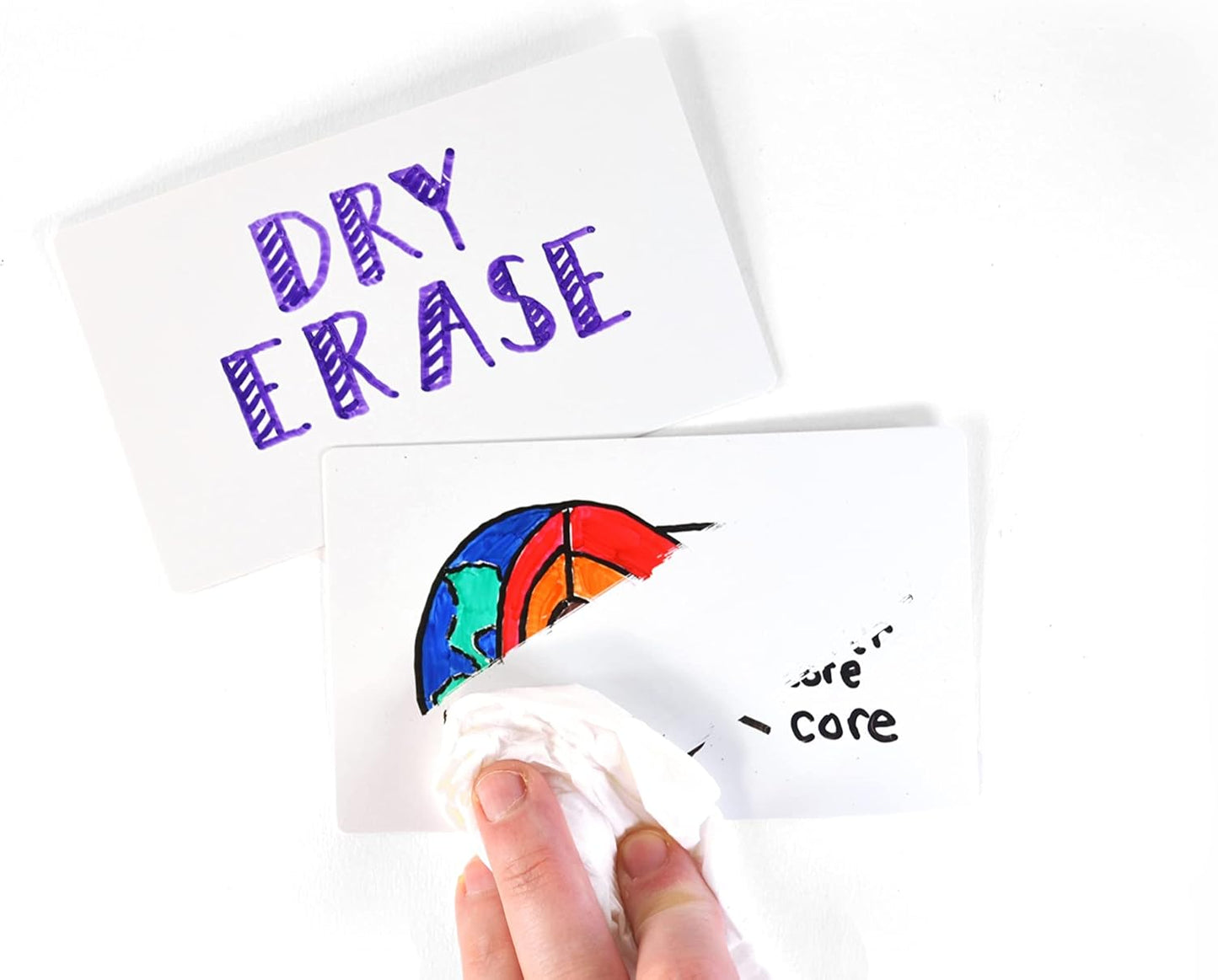 Dry Erase Index Cards – 45pcs Laminated 3x5" Cards Blank w/Box – Reusable Dry Erase Note Cards for School, Work, Housework, To Do Lists – Practical Index Card Sheets – 3 x 5-inch
