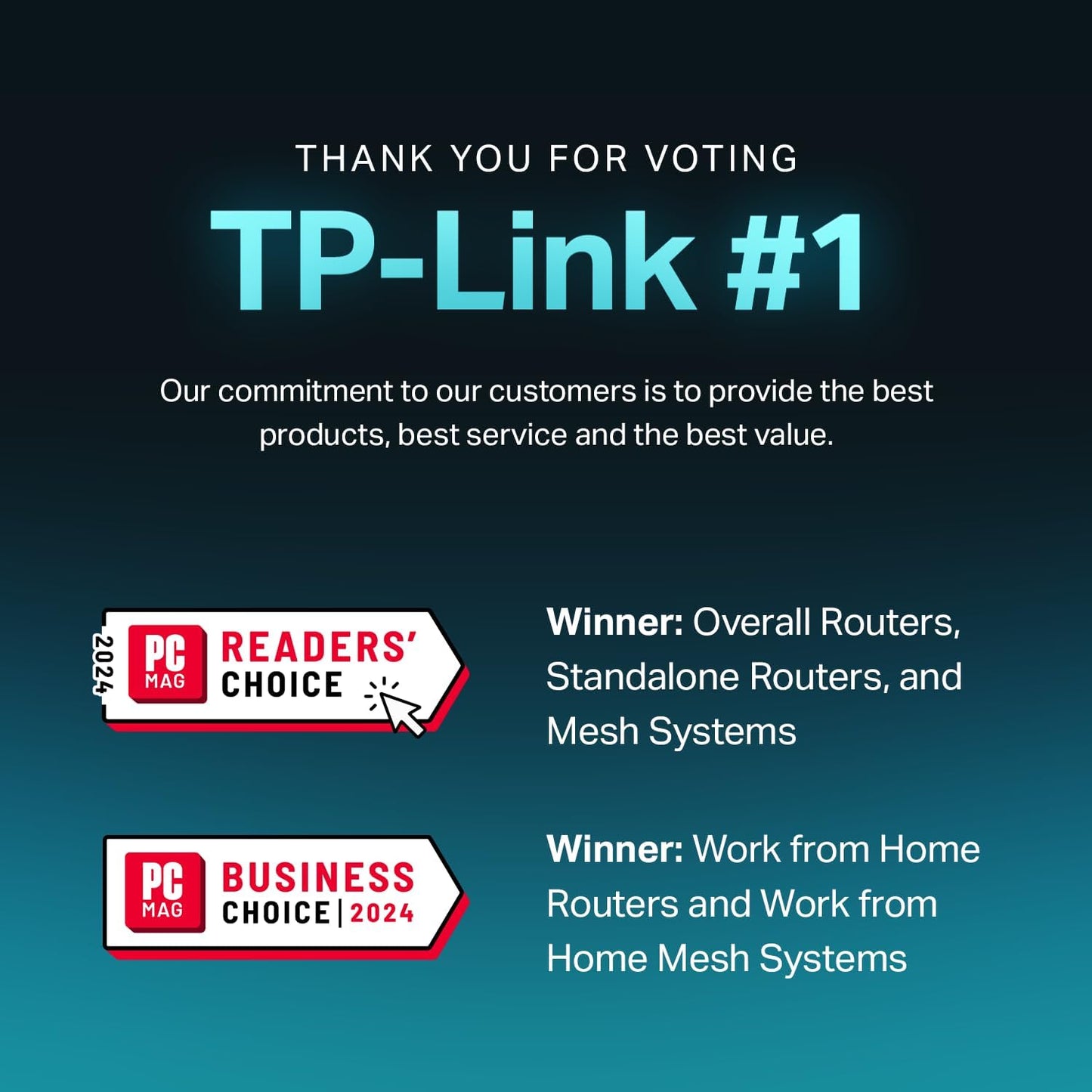 TP-Link 𝐃𝐞𝐜𝐨 X55 AX3000 WiFi 6 Mesh System - Covers up to 6500 Sq.Ft. , Replaces Wireless Router and Extender, 3 Gigabit ports per unit, supports Ethernet Backhaul (3-pack)
