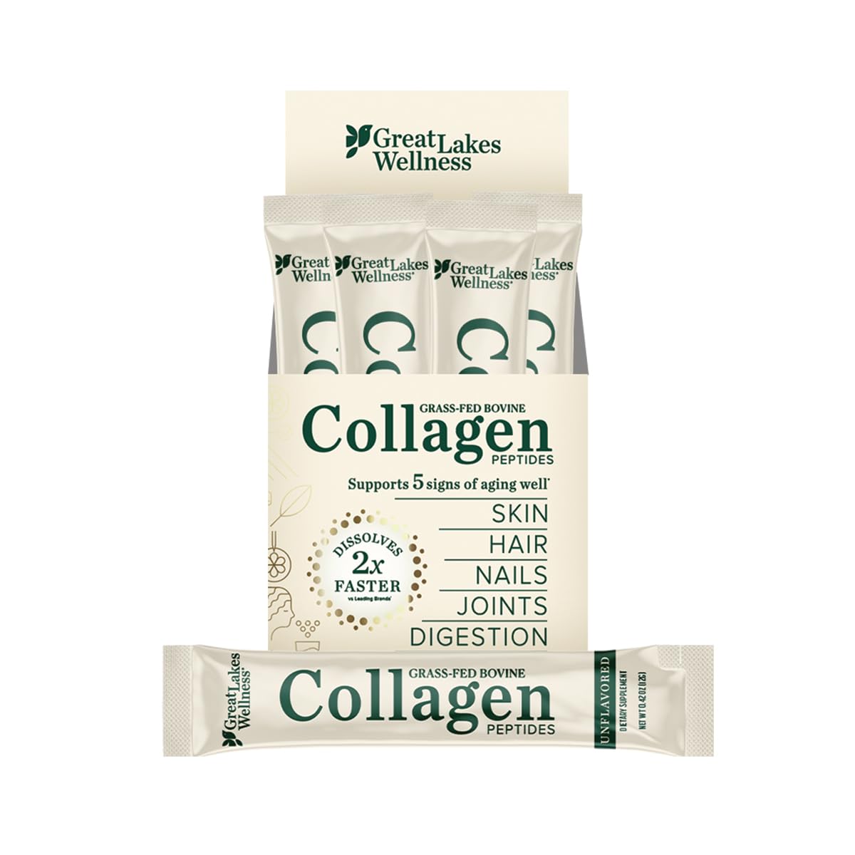 Great Lakes Wellness Collagen Peptides Powder for Skin, Hair, Nails, Joints & Digestion - Unflavored - Quick Dissolve Hydrolyzed, Non-GMO, Keto, Kosher - 16oz
