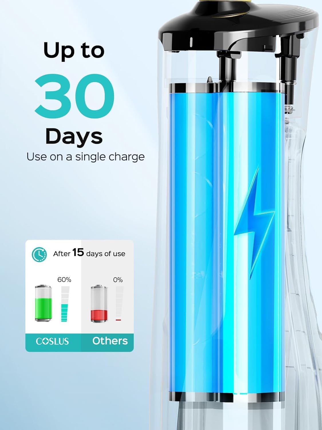 COSLUS Cordless Water Flosser & Dental Pick for Teeth, Braces, Gums Care - Advanced 10 Pressure Settings for Multiple Users, Rechargeable, Portable for Travel, BPA-Free, Black, E40(WFP14)