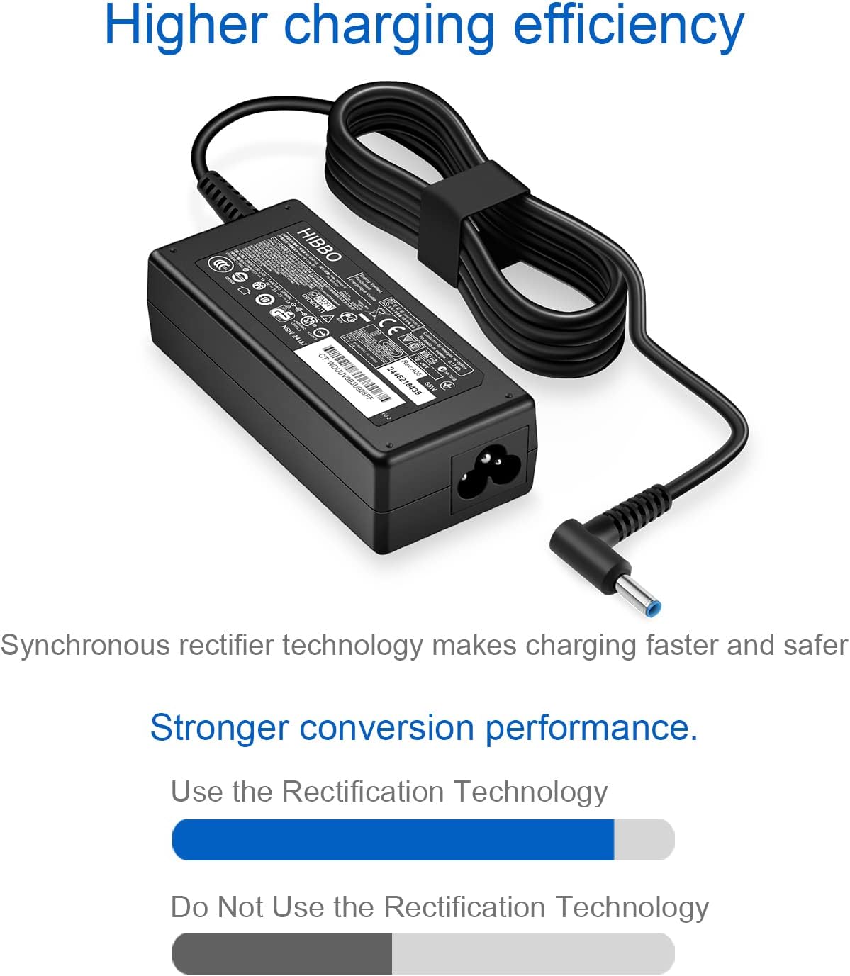 Charger Compatible with HP Laptop Computer 65W 45W Smart Blue Tip Power Adapter