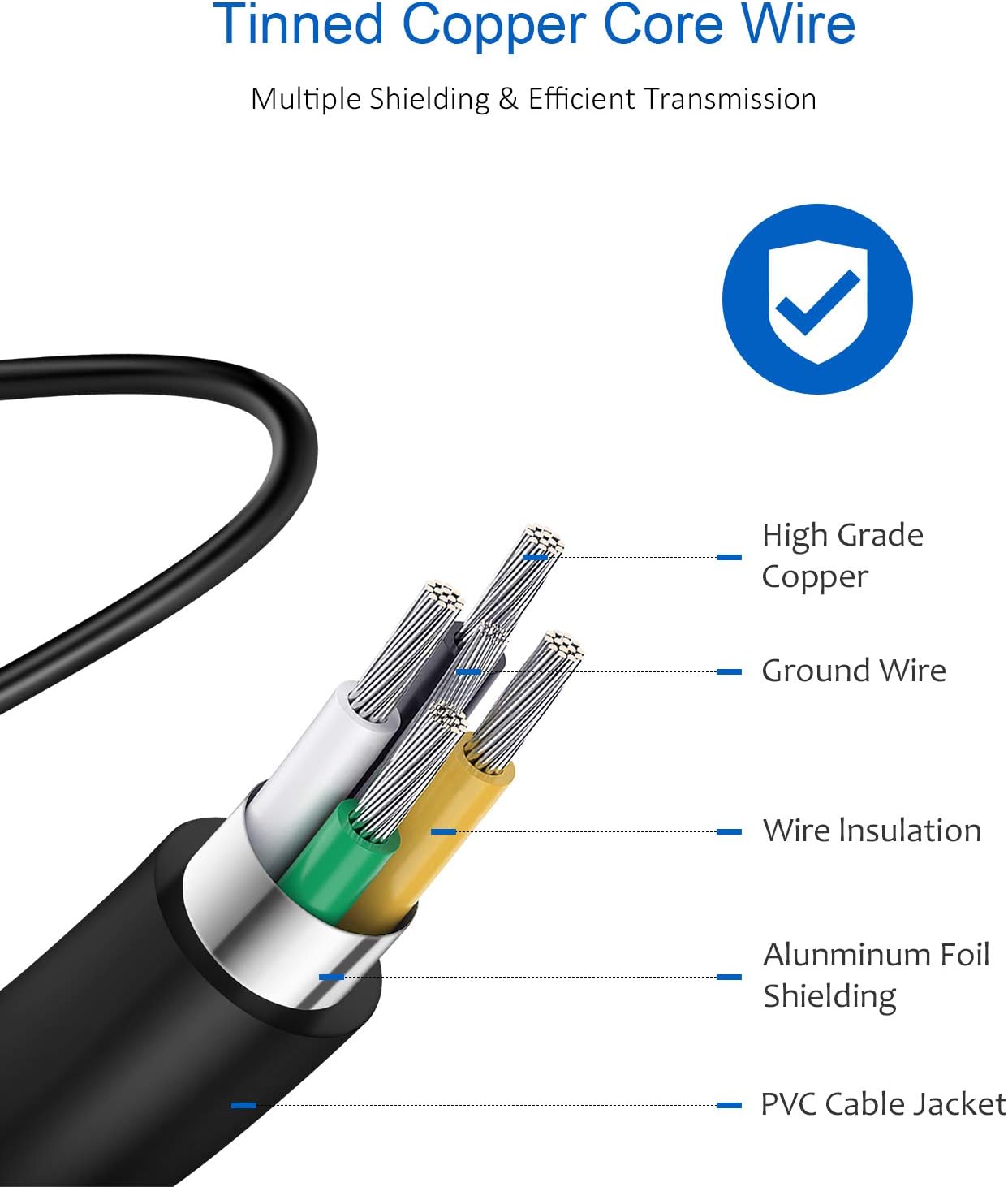 Charger Compatible with HP Laptop Computer 65W 45W Smart Blue Tip Power Adapter