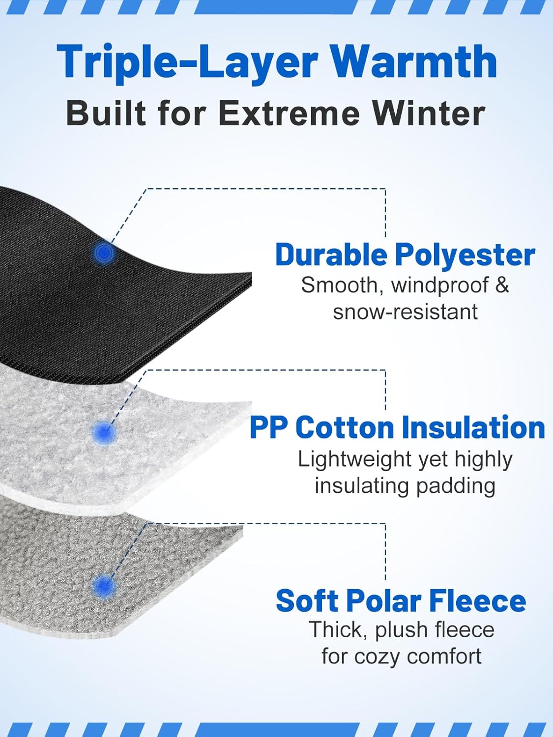 Winter Trapper Hat for Men - Windproof Warm Fleece Men's Hat with Removable Face Mask Goggles Ear Flaps, Christmas Winter Gift Black