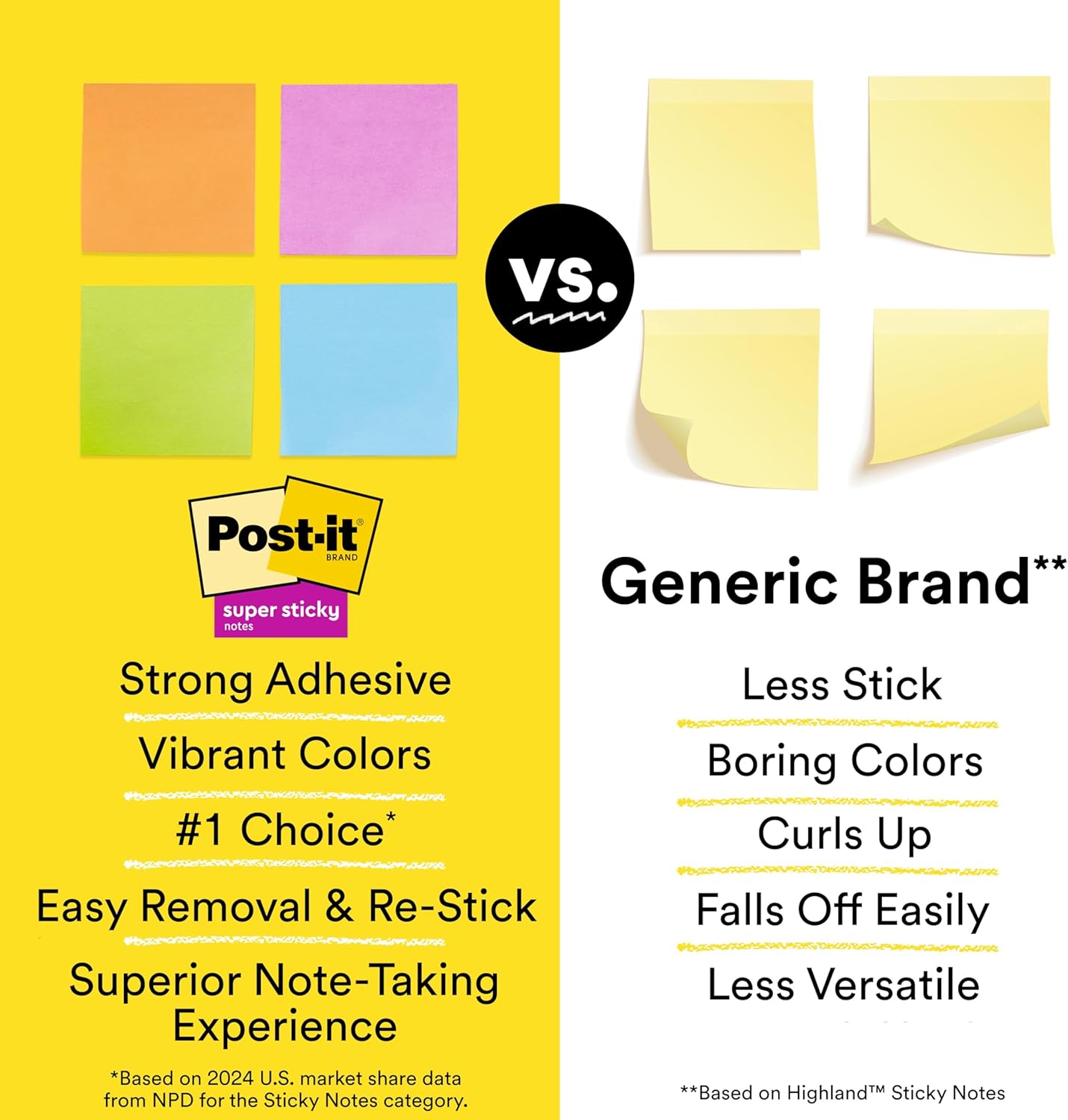 Post-it Super Sticky Notes, 24 Sticky Note Pads, 3 x 3 in., School Supplies, Office Products, Sticky Notes for Vertical Surfaces, Monitors, Walls and Windows, Supernova Neons Collection