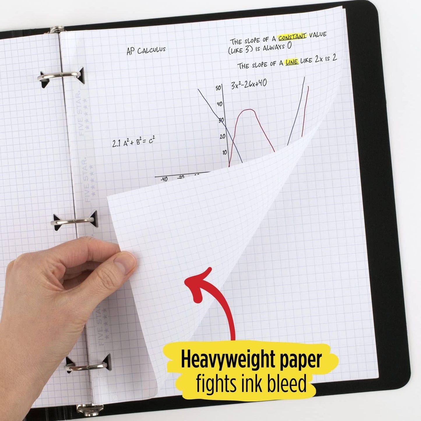Five Star Loose Leaf Paper, Notebook Paper, Graph Paper, Reinforced Filler Paper, Fights Ink Bleed, 8.5 x 11, 100 Sheets/pack (3 count)