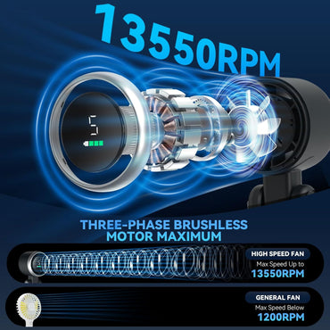 Portable Handheld Turbo Fan, 5 Gear Wind, Battery Operated, Up to 12 Working Hours, 3 IN 1 Hand Fan with Air Turbo Tech Cooling Fan for Outdoor Activities, Travel, Beach (Black)