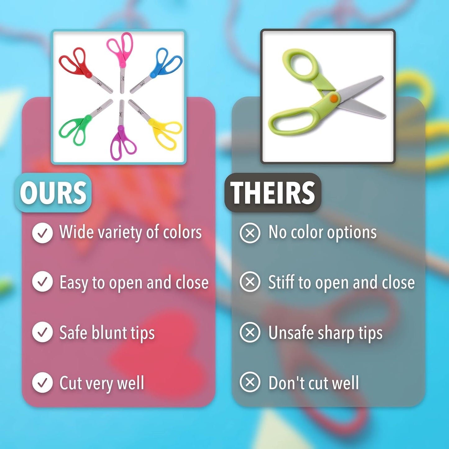 Mr. Pen Kids Scissors - 6 Pack, 5 Inch, Colored Toddler Safety Scissors for Kids, School & Preschool