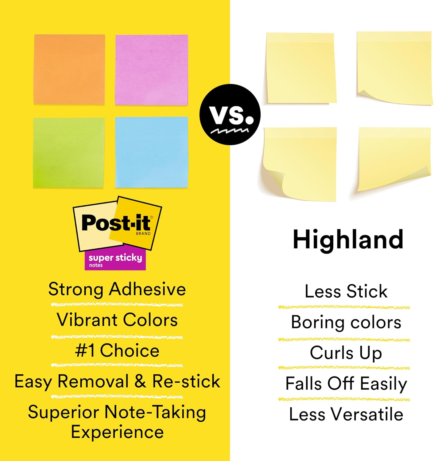 Post-it Super Sticky Notes, Assorted Bright Colors, 3x3 in, 15 Pads/Pack, 45 Sheets/Pad, 2X The Sticking Power, Recyclable, Apple Pack