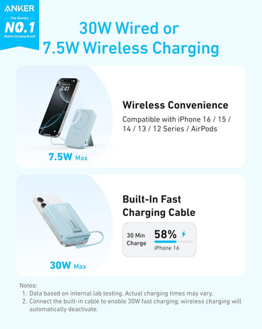 ANKER Zolo Magnetic Power Bank, 10,000mAh Wireless Portable Charger with 30W Max Fast Charging, Battery Pack with Built-in USB-C Cable and Adjustable Stand, for iPhone 16/15 Series, AirPods, and More
