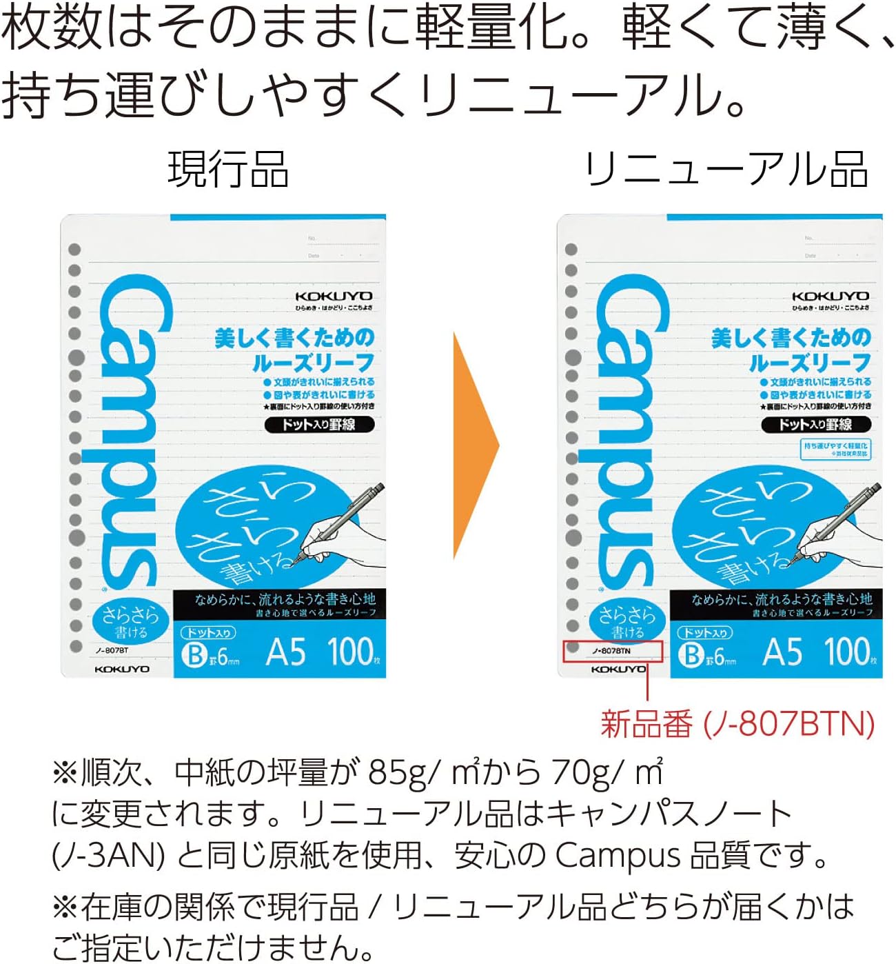 Kokuyo Campus Loose Leaf Paper for Binders, 1 Pack Sarasara Smooth Writing Paper, A5, 6 mm Dotted Rule, 20 Holes, 100 Sheets, Bleed resistance (NO-807BT)