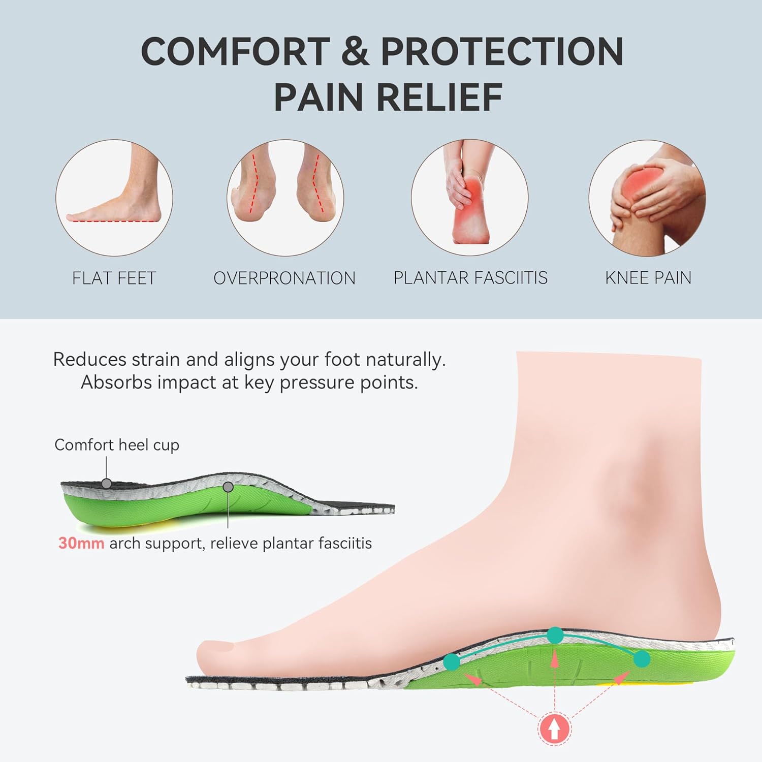 Women's Winter Snow Boots Wide Waterproof Warm Fur Lined Slip on Ankle Booties Orthopedic Boots Outdoor Insulated Winter Shoes