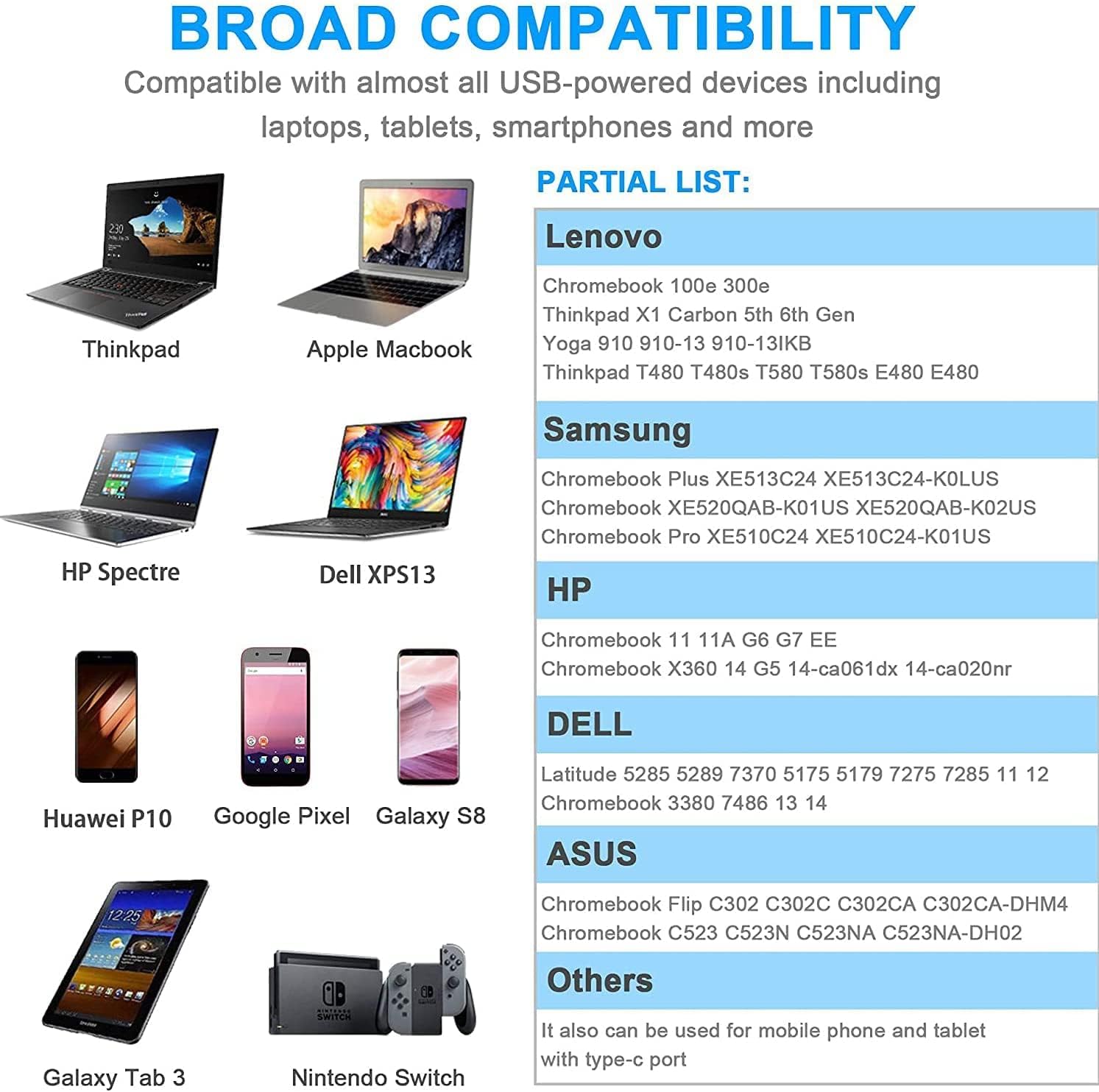 Replacement for 65W Lenovo Laptop Charger USB C ;Compatible with Lenovo ThinkPad T480s T580s T490 E480 E580 Chromebook C330 S330 100e 300e 500e,Yoga C930 C940 720 Power Supply Adapter Cord