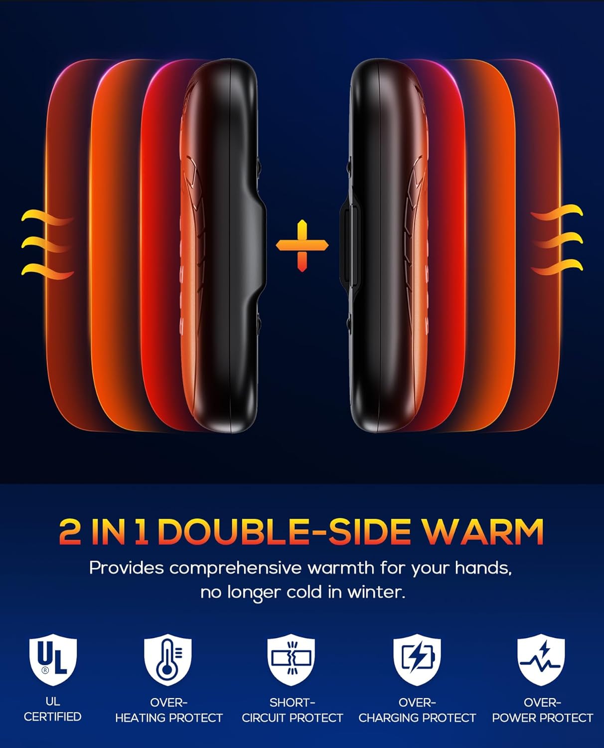 Hand Warmers Rechargeable, 2 Pack 6000mAh Electric Portable Heater, 20 Hrs Long Heating Hot Pockets Hand Warmer, Hunting Gear, Gifts for Women, Men, Raynauds, Camping, Golf, Outdoors
