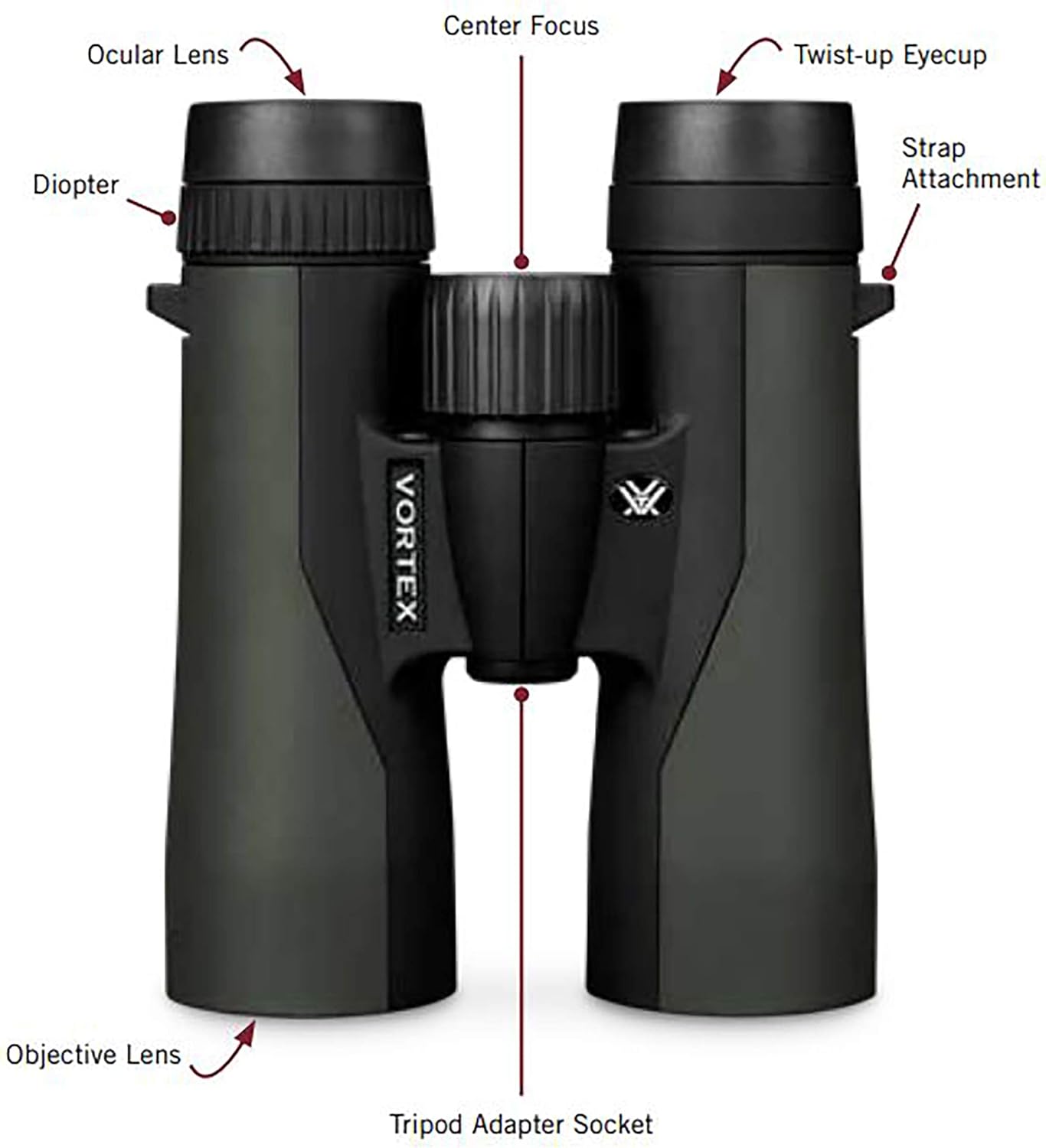 Vortex Optics Crossfire HD 10x42 Binoculars - HD Optical System, Tripod Adaptable, Rubber Armor, Waterproof, Fogproof, Shockproof, Included GlassPak - Unlimited, Unconditional Warranty