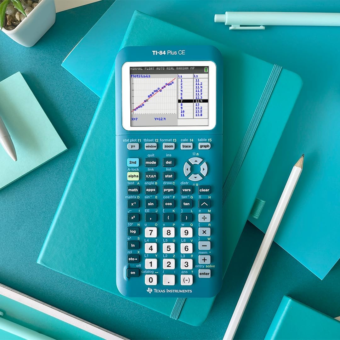 TI-84 Plus CE Graphing Calculator, Trinomial Teal