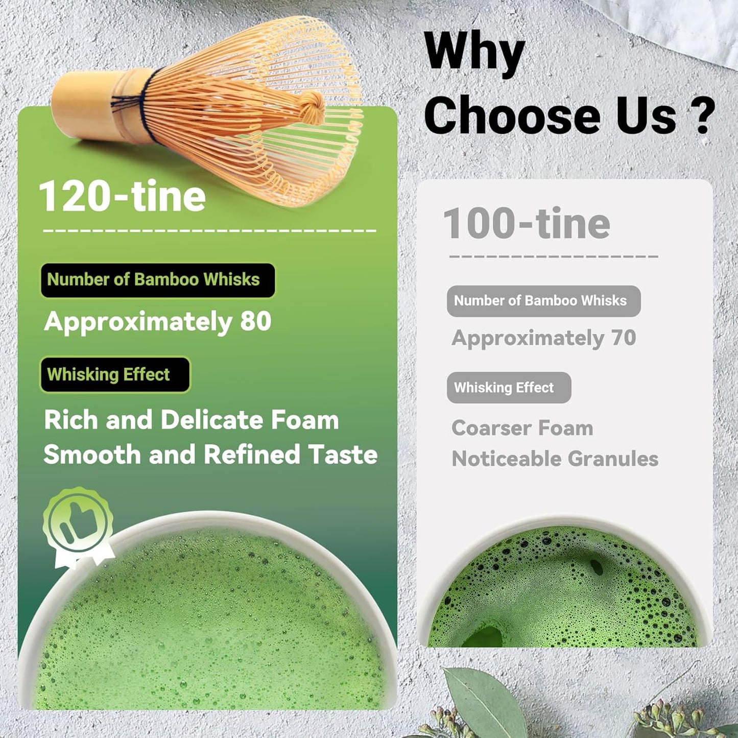 Bamboo Matcha Whisk Set -Matcha Whisk (Chasen),Whisk Holder(White),Sifter,Tea Scoop and Tea Spoon