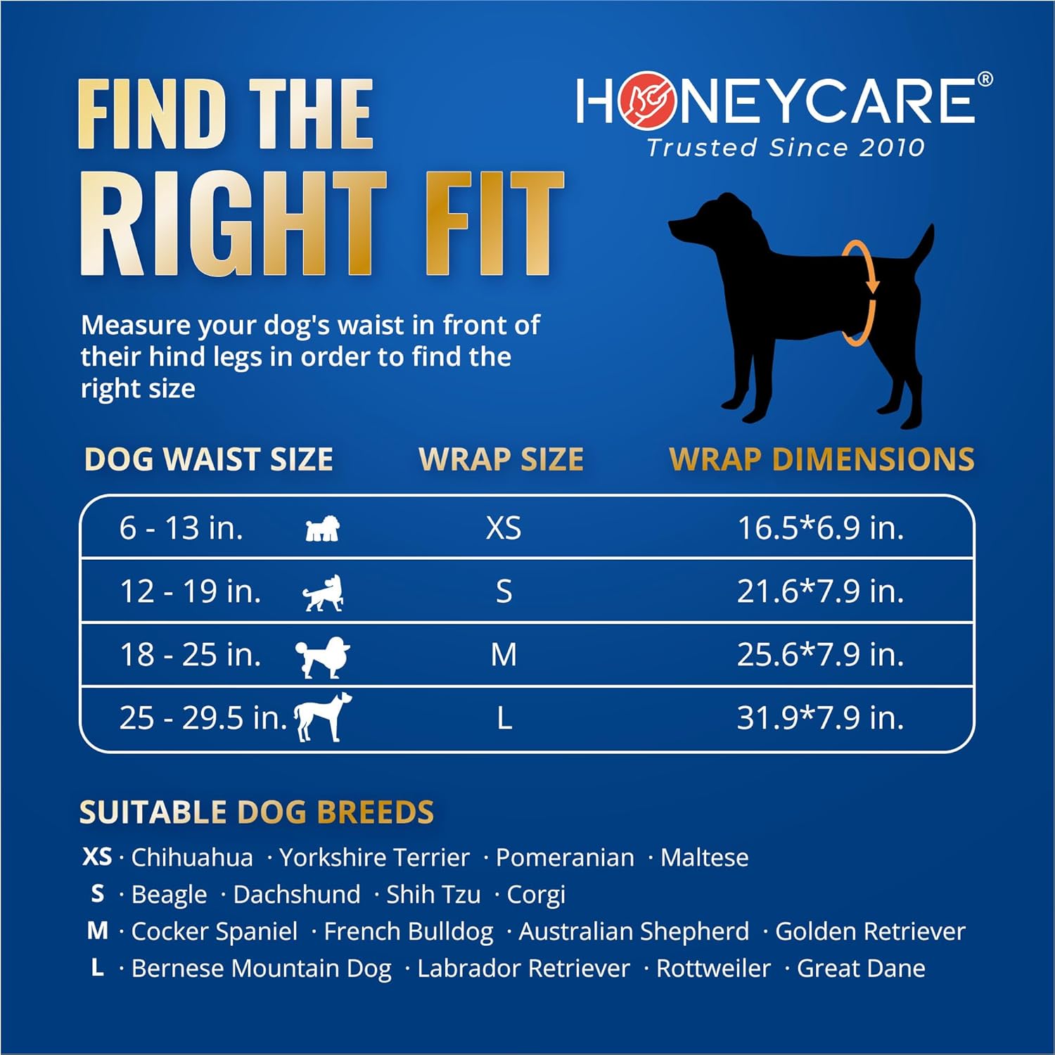 HONEY CARE All-Absorb A26 Male Dog Wrap, 50 Count, Small