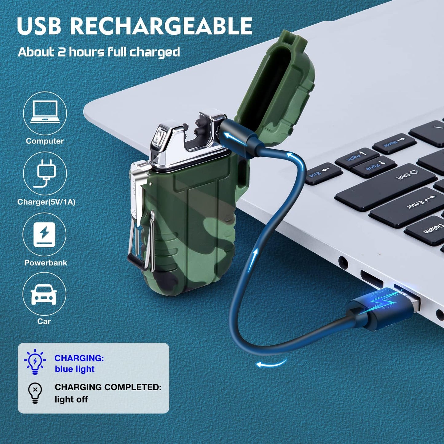 LcFun Waterproof Electric Dual Arc Lighter USB Rechargeable Outdoor Windproof Flameless Plasma Lighters for Camping, Hiking, Adventure, Survival Tactical Gear Gifts for Men