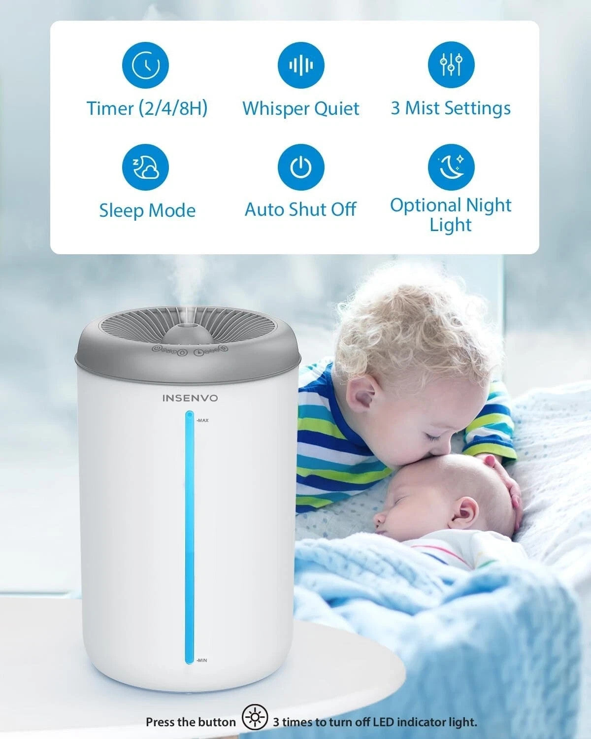 INSENVO Humidifiers for Bedroom Large Room, 4.5L Air Humidifier 3 Mist Levels