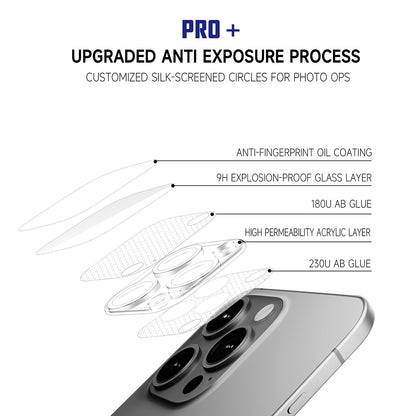 Full Cover Rear Camera Lens Tempered Glass Protector for iPhone 16/ 16 Plus (Retail Packaging)