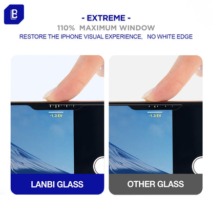New Upgrade - iPhone 16 Pro Screen Protector - HD Transparent Film, Ultimate Display Protection, Crystal Clear, Easy to Install, Premium Quality (Retail Packag...