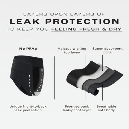 Bambody Absorbent Panties, Period Underwear for Women and Teens - All-Day Long - Overnight Protection- Postpartum, Leakproof