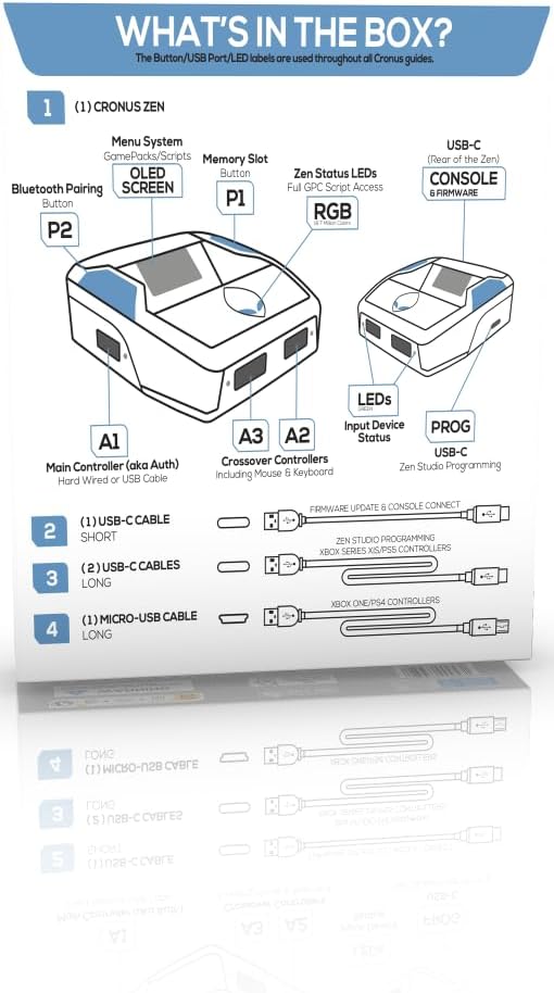 Cronus Zen Controller Emulator for Xbox, PlayStation, Nintendo and PC (CM00053)