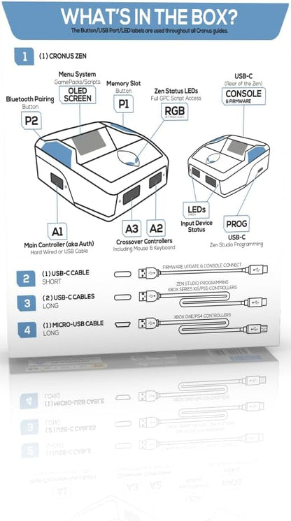 Cronus Zen Controller Emulator for Xbox, PlayStation, Nintendo and PC (CM00053)