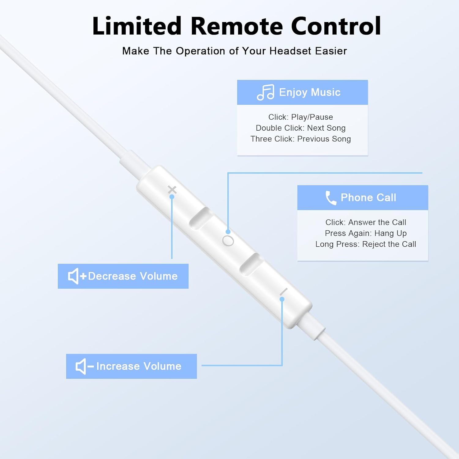 2 Pack USB C Headphones for iPhone 16 15, Type C Earphones with Microphone & Remote Control Noise Cancelling Wired Earbuds USB C for iPhone 16 15 Pro Max, iPad Pro, Galaxy S25 S24 Ultra, Pixel 9/8/7