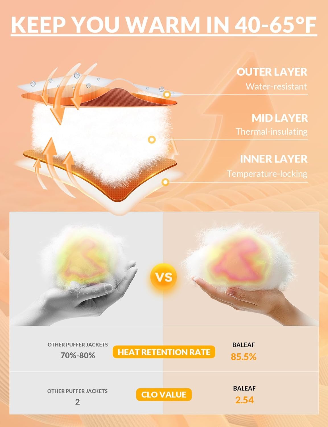 baleaf Women's Wnter Coat Long Puffer Jacket Quilted Jackets with Hood Warm Running Insulated Hiking Snow