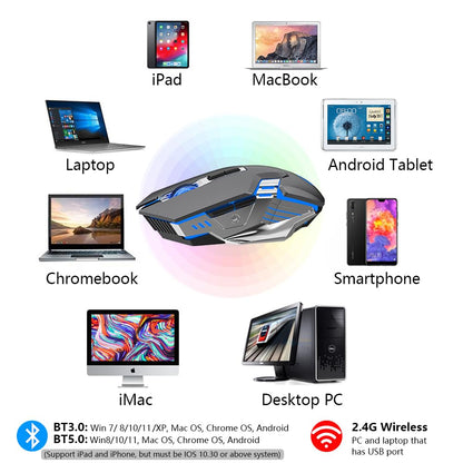 Bluetooth Gaming Mouse, RGB Rechargeable USB Wireless Mouse, Quiet Click, LED Backlit, Ergonomic, with Side Button, 6 Button, DPI Adjustable, Computer Mice for Laptop PC MacBook Chromebook - Grey