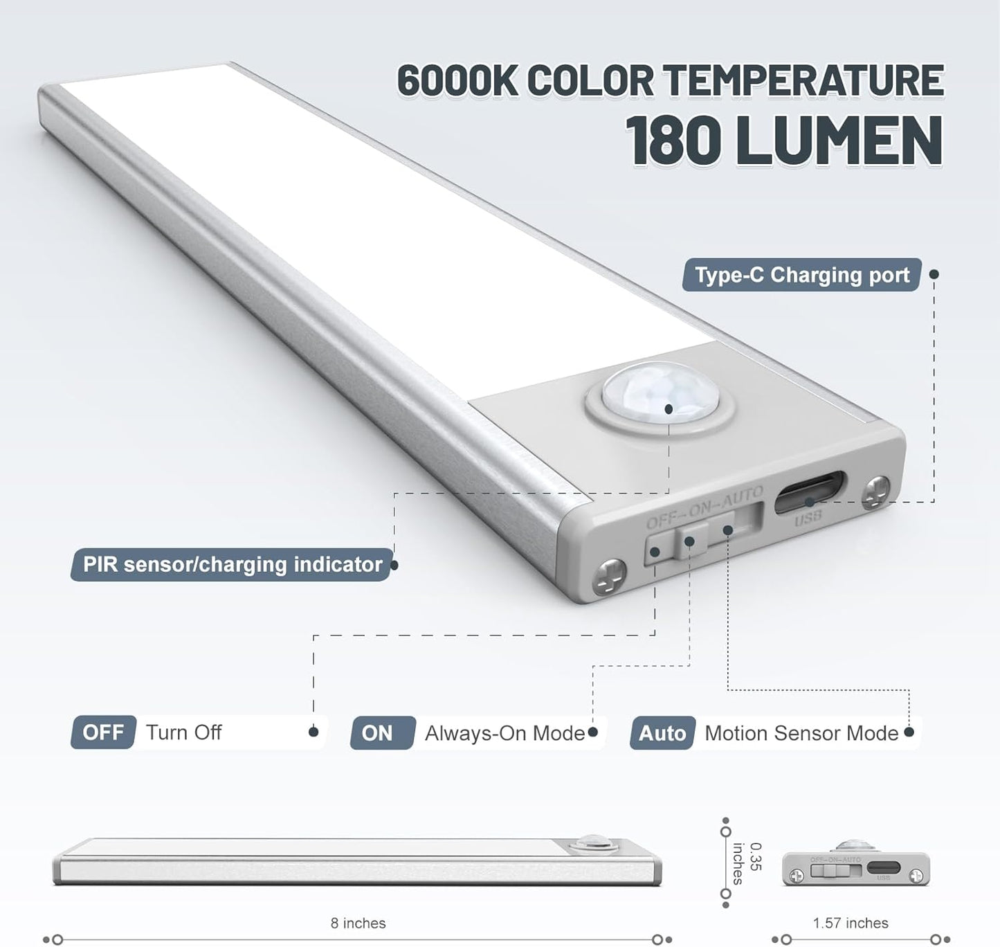 6 Pack Under Cabinet Lights Wireless, 32 LED Motion Sensor Light Indoor Rechargeable Magnetic Closet Lights Battery Operated, Under Counter Lights for Kitchen, Wardrobe, Hallway, Stairs