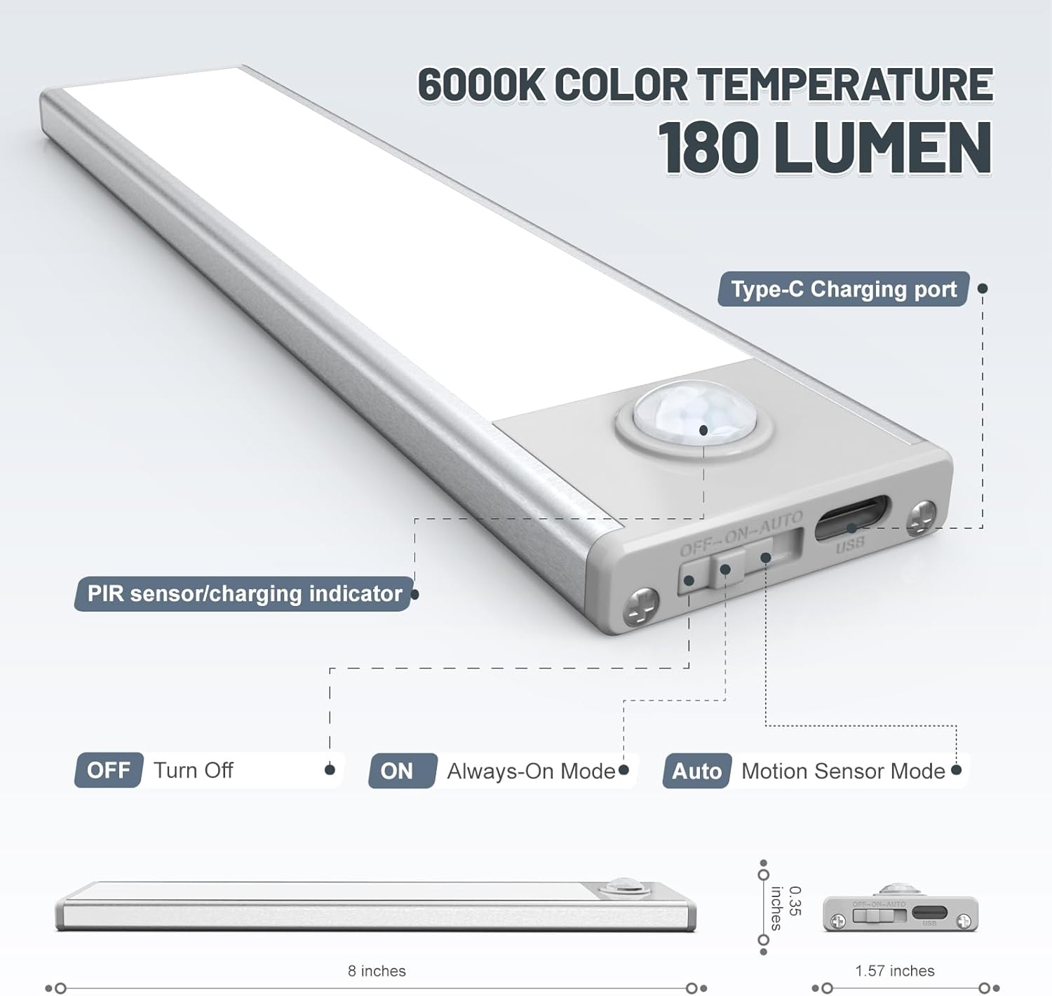 6 Pack Under Cabinet Lights Wireless, 32 LED Motion Sensor Light Indoor Rechargeable Magnetic Closet Lights Battery Operated, Under Counter Lights for Kitchen, Wardrobe, Hallway, Stairs