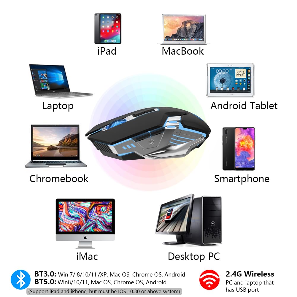 Bluetooth Gaming Mouse, RGB Rechargeable USB Wireless Mouse, Quiet Click, LED Backlit, Ergonomic, with Side Button, 6 Button, DPI Adjustable, Computer Mice for Laptop PC MacBook Chromebook - Grey