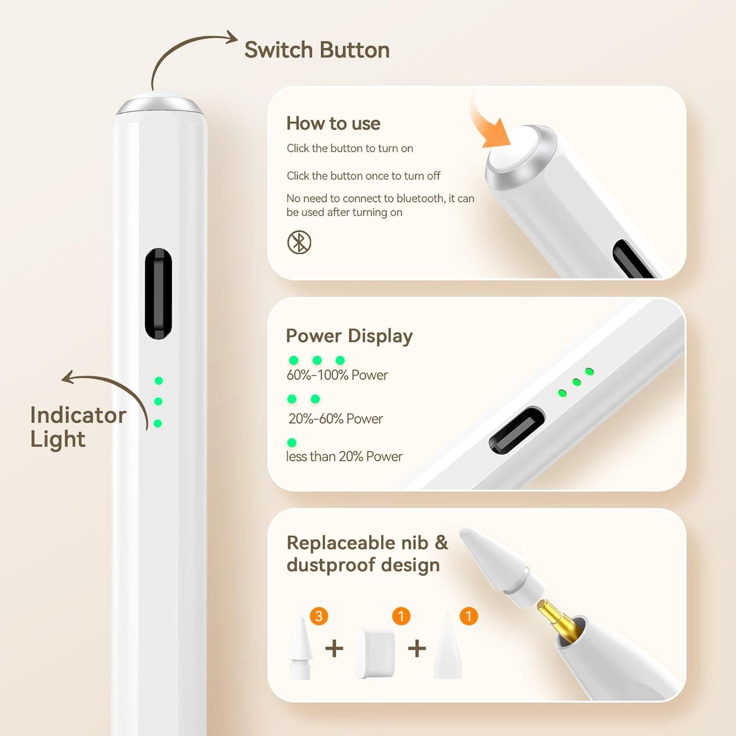 Stylus Pen for iPad(2018-2025)-13 Mins Fast Charge with Tilt Sensitivity & Palm Rejection for iPad 11/10/9/8/7/6th Gen, Air 7/6/5/4/3/M3/M2, Pro 13"/12.9"/11"/M4, Mini 7/6/5th,White
