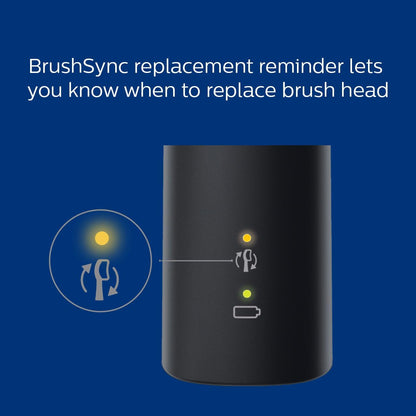 Philips Sonicare ProtectiveClean 6100 Rechargeable Electric Toothbrush, with Pressure Sensor, 3 Cleaning Modes, SmarTimer and QuadPacer, 14-Day Battery Life, Travel Case, Deep Purple, Model HX6471/03