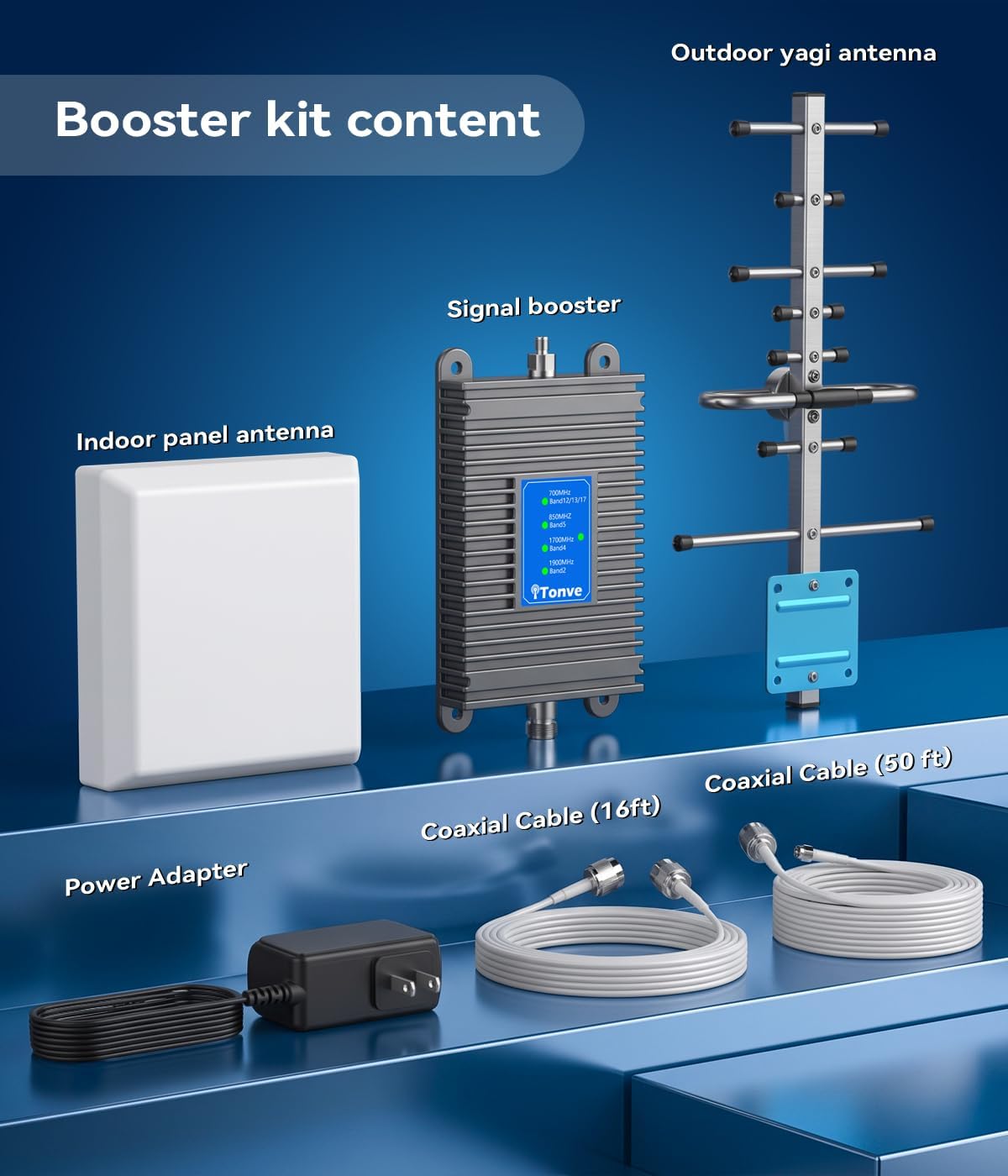 Cell Phone Signal Booster for Home, 5G & 4G LTE Signal Booster for Verizon AT&T T-Mobile All U.S. Carriers
