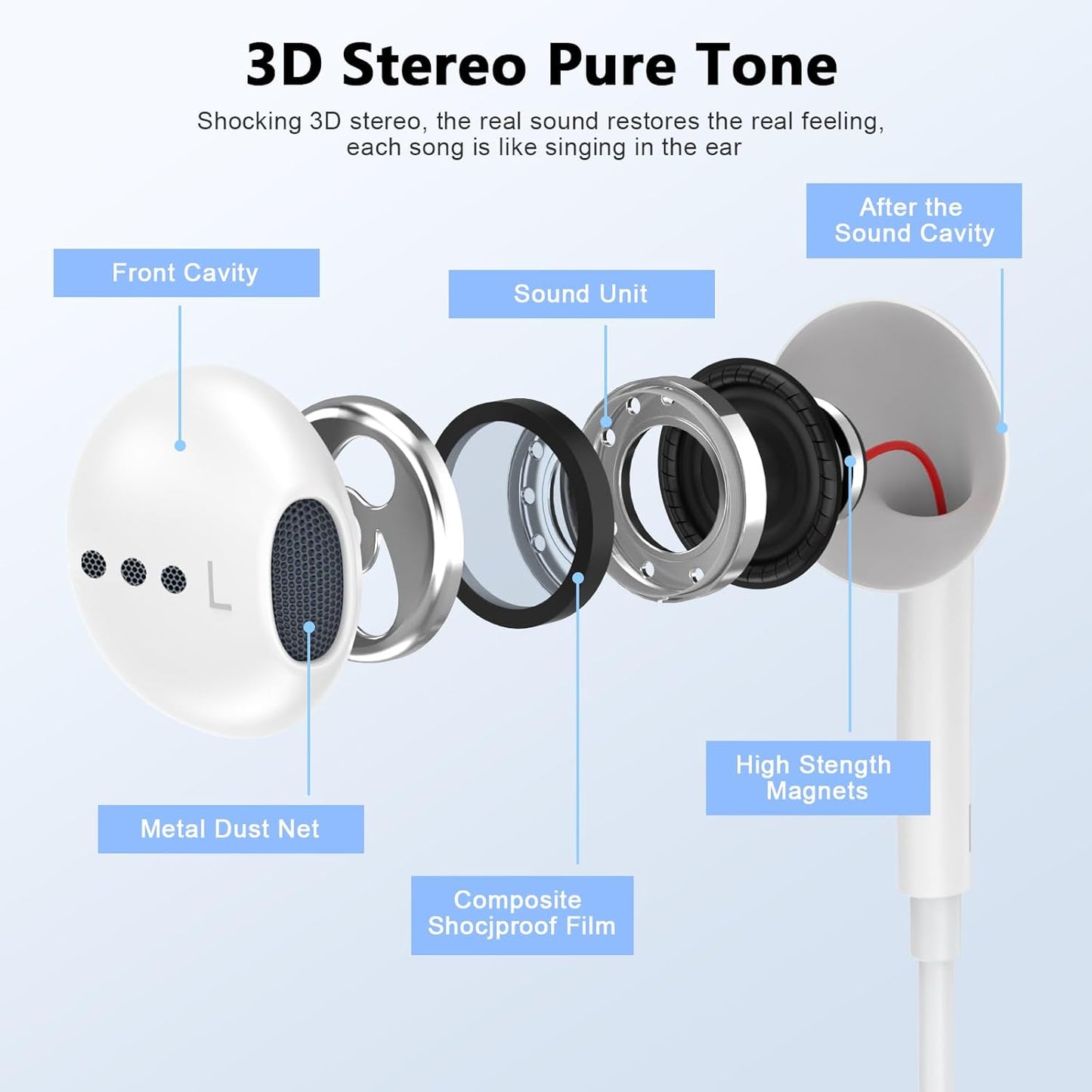 2 Pack USB C Headphones for iPhone 16 15, Type C Earphones with Microphone & Remote Control Noise Cancelling Wired Earbuds USB C for iPhone 16 15 Pro Max, iPad Pro, Galaxy S25 S24 Ultra, Pixel 9/8/7