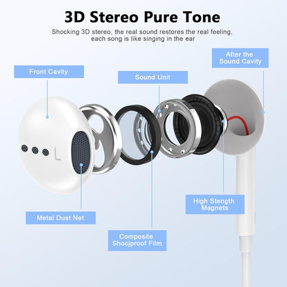 2 Pack USB C Headphones for iPhone 16 15, Type C Earphones with Microphone & Remote Control Noise Cancelling Wired Earbuds USB C for iPhone 16 15 Pro Max, iPad Pro, Galaxy S25 S24 Ultra, Pixel 9/8/7