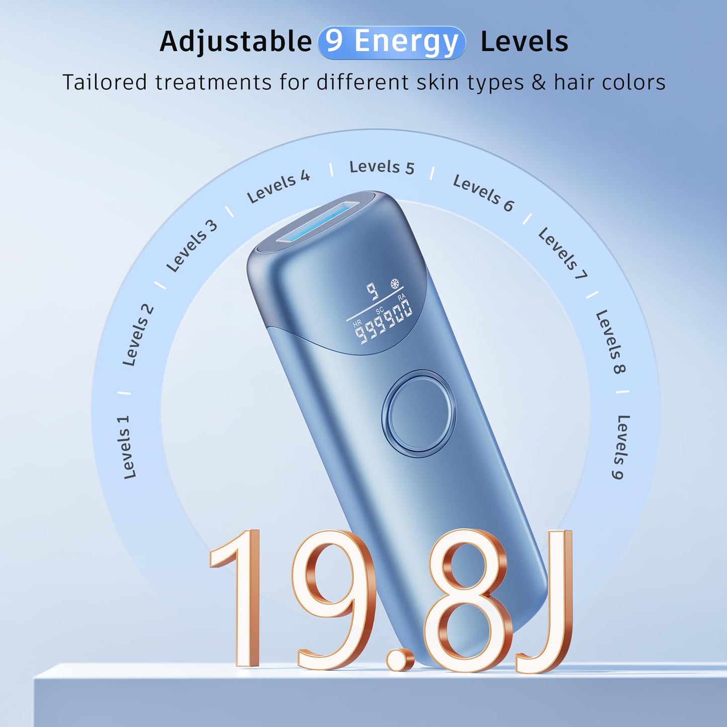 Laser Hair Removal Ubroo IPL Hair Removal Device with 5℃ Ice Cooling, 3 In 1 Painless Hair Removal For Women Men Permanent Face Body Beauty Care (Blue)